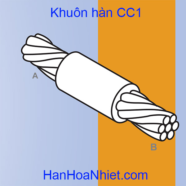 Khuôn hàn hóa nhiệt Goldweld CC1